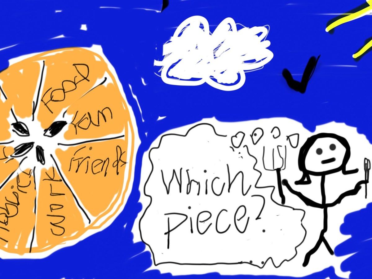 The Happiness Regression